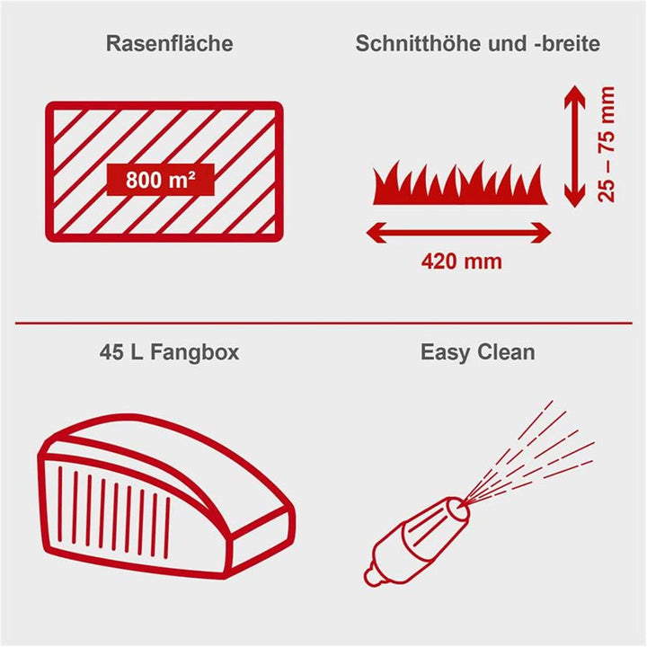 Scheppach Rasenmäher RM420 | 3in1-3,4PS | Schnittbreite 420mm | 45L Fangkorb | Schnitthöhenverstellung 25-75 mm | inkl. Motoröl