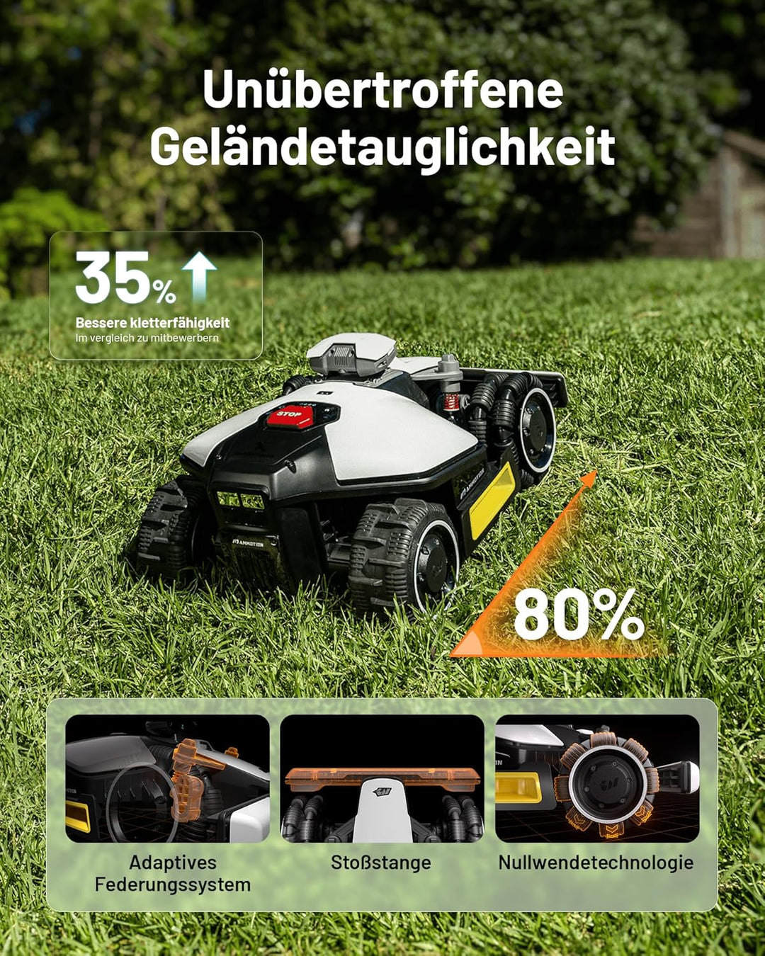 MAMMOTION LUBA 2 AWD 3000X Mähroboter ohne Begrenzungskabel, NetRTK+Vision, Keine RTK-Antenne erforderlich, Auto-Kartierung, Empf. 3000m², Max. 3600m², mit 4G-Modul, 80% Steigung