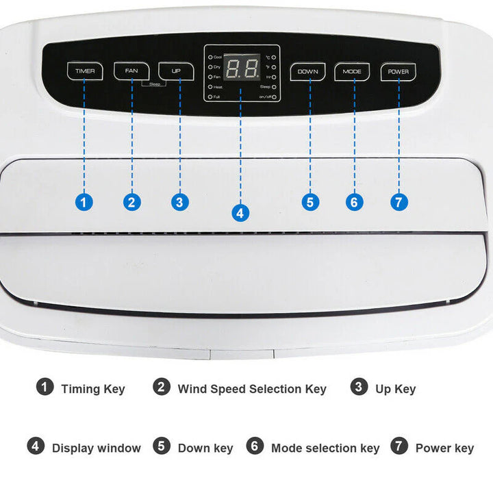 Sonnewelt Klimaanlage mit Wifi 5in1 12000 BTU