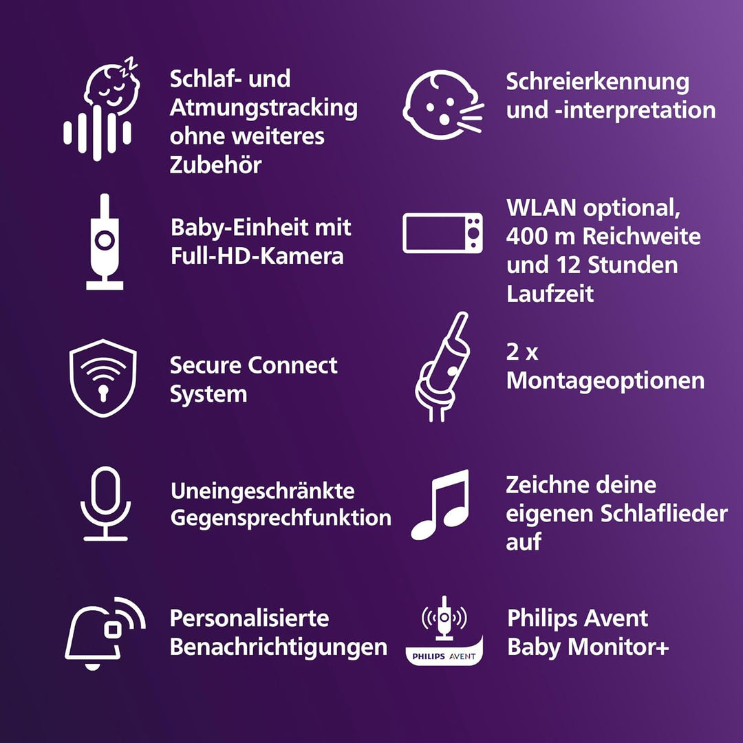 PHILIPS Avent Connected Videophone mit WLAN, hochwertiger HD-Kamera, Infrarot-Nachtsichtfunktion, Schrei-Erkennung, Gegensprechfunktion, 12 Stunden Bildschirmlaufzeit im Eco-Modus, Modell SCD951/26