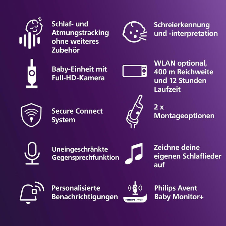 PHILIPS Avent Connected Videophone mit WLAN, hochwertiger HD-Kamera, Infrarot-Nachtsichtfunktion, Schrei-Erkennung, Gegensprechfunktion, 12 Stunden Bildschirmlaufzeit im Eco-Modus, Modell SCD951/26