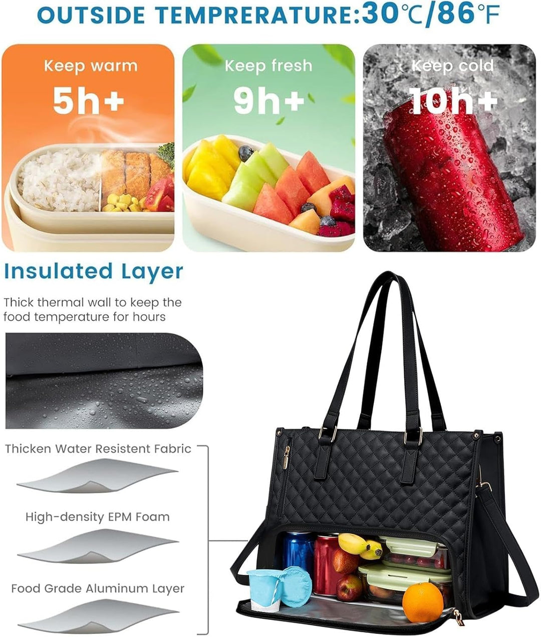Bolso 2 en 1 Aislado para Almuerzo y Portátil para Trabajo y Viajes