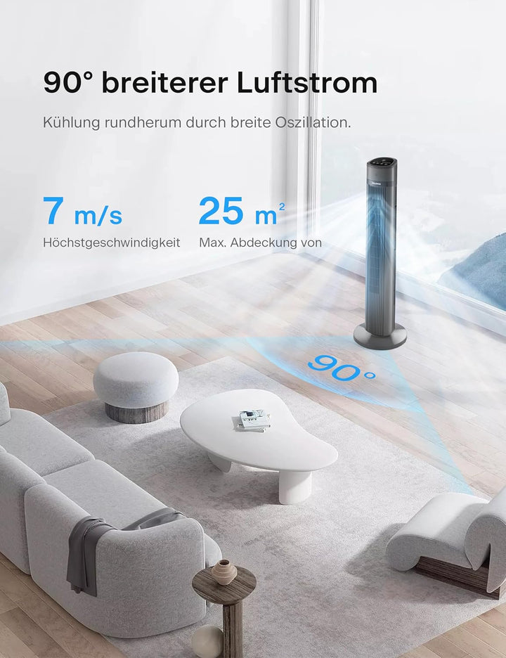 PELONIS Luftkühler mit Wasserkühlung, Klimaanlage Mobil, 5L Ventilator mit Wasserkühlung, Klimagert Luftbefeuchter mit Fernbedienung, 355m/h Klimaanlage Ohne Abluftschlauch