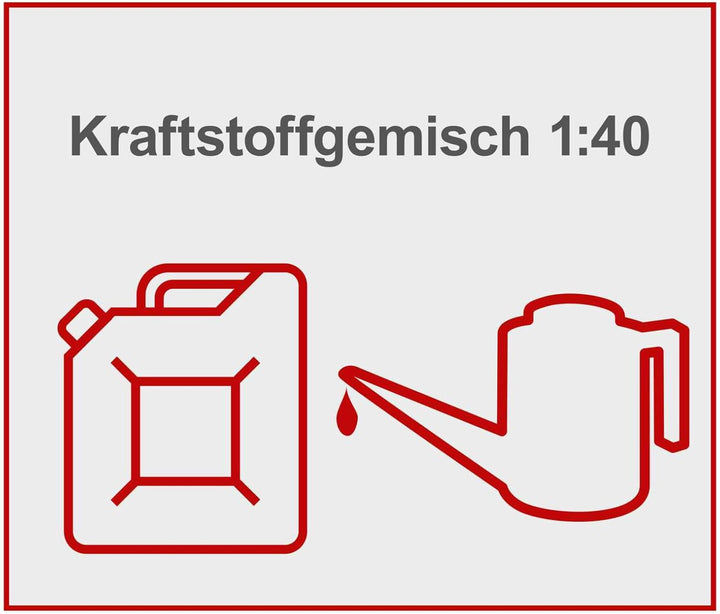 Scheppach Benzin Multigartengerät MT33P Multifunktionsgerät | 4in1 - Rasentrimmer Kettensäge Motorsense Heckenschere | 1,22PS Leistung | 2-Takt-Motor | inkl. Schultergurt und Hüftschutz