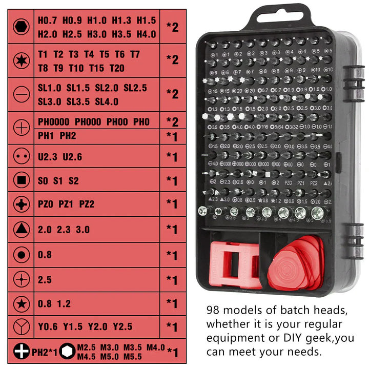 Set 115 in 1 Präzisionsschraubendreher mit magnetischen Reparaturwerkzeugen