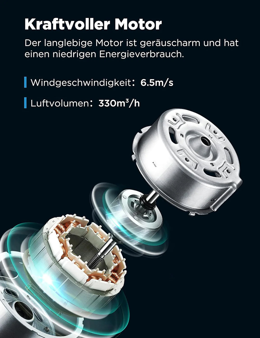 Midea Luftkühler mit Wasserkühlung, Klimaanlage Mobil, Ventilator mit 5L Wasserkühlung, Luftbefeuchter und Ionisation, Klimaanlage Ohne Abluftschlauch, 355m/h, Ventilator mit Fernbedienung,55W,Wei