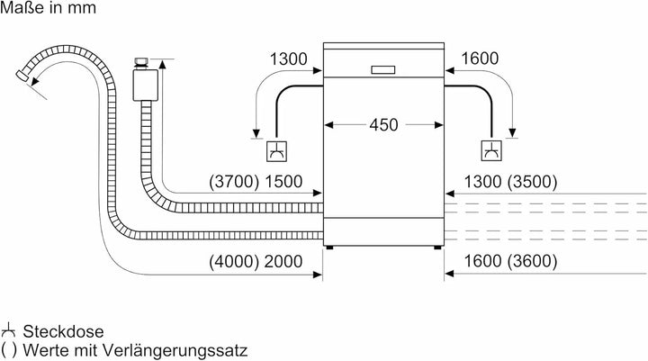 Siemens SR65YX08ME, iQ500 Smarter Geschirrspüler Vollintegriert, 45 cm breit, Besteckschublade, Zeolith, extra leise, aquaStop, automatische Türöffnung nach Programmende, varioSpeed, Innenbeleuchtung